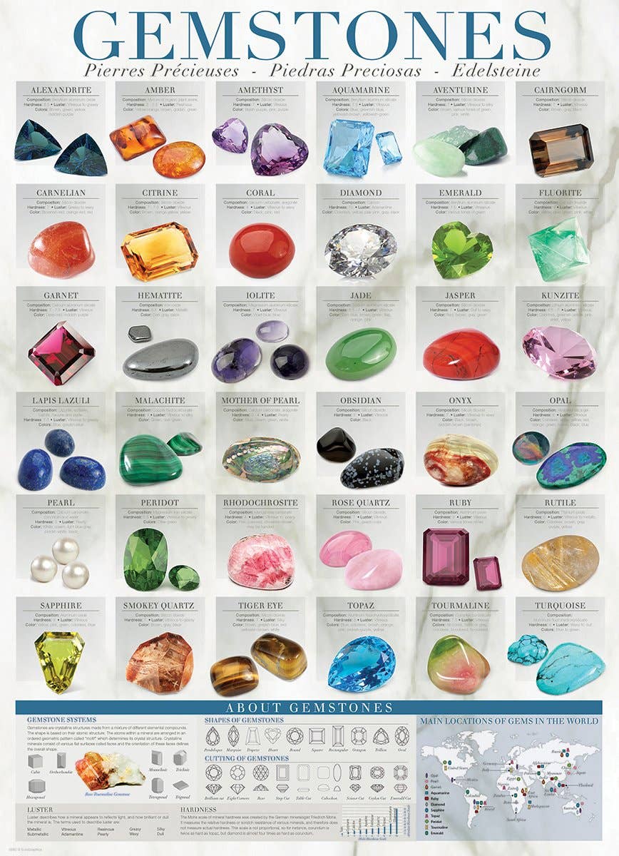 Gemstones 1000 Piece Puzzle